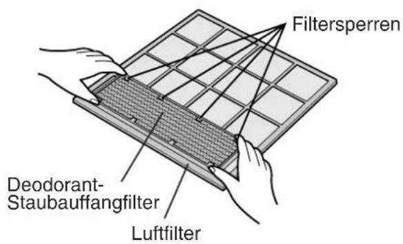 Filtersperren Deodorant- Staubauffangfilter Luftfilter
