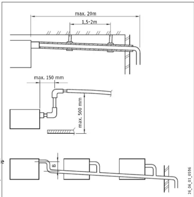 max. 20m 1,5-2m max. 150 mm max. 500 mm B 26_06_01_0596