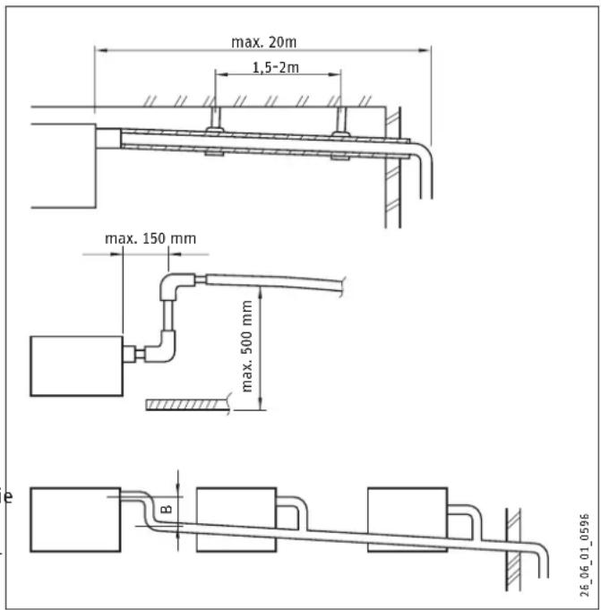 max. 20m 1,5-2m max. 150 mm max. 500 mm B 26.06.01.0596