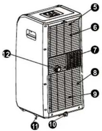 Nabo KA 9000 - Rückseite - 1