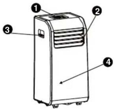Nabo KA 9000 - ⚠️ WARNING Informationen zum Stromanschluss - 8