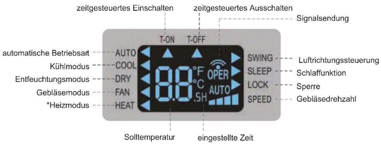 Kibernetik WSK-3501 - Hinweis: - 2