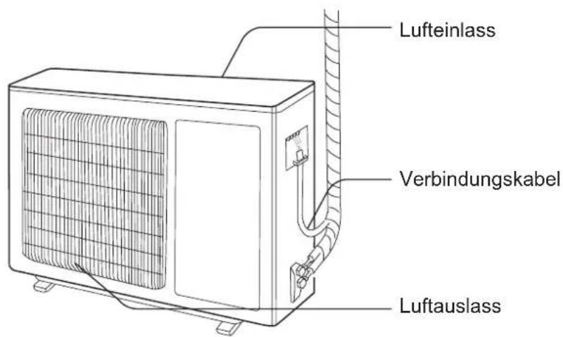 Kibernetik WSK-3501 - Außeneinheit - 1