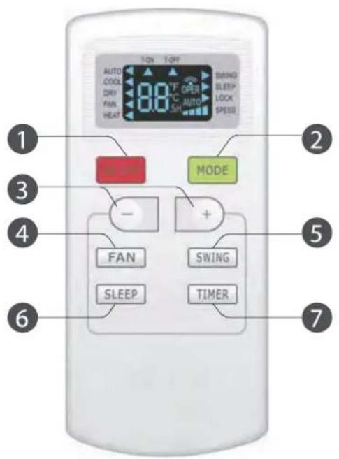 Kibernetik WSK-3501 - Hinweis: - 1