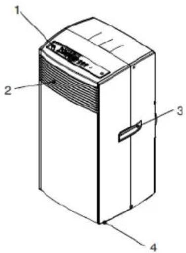 Kibernetik MK Light - | Gerätebeschreibung - 1