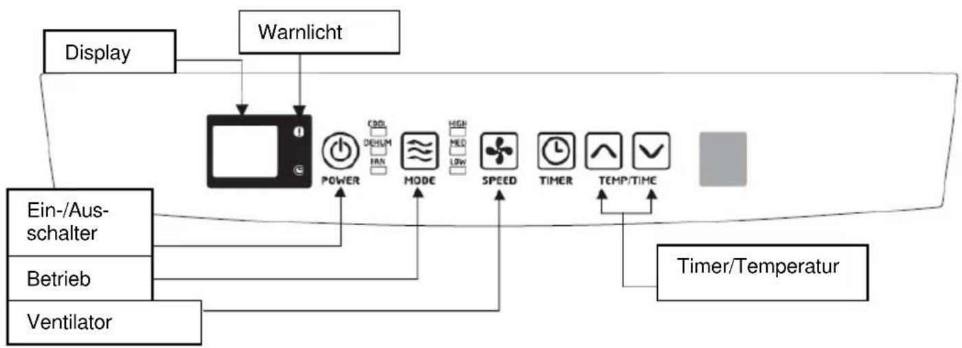 Kibernetik MK Light - | Bedienung - 1