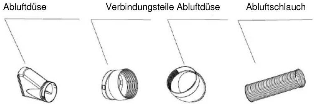 Kibernetik MK Light - | Installation - 1