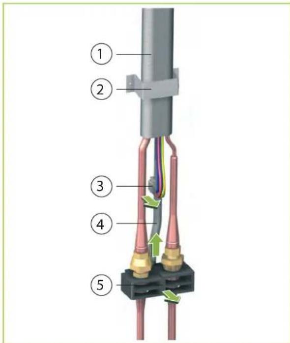 REMKO RKL 491 DC - Abb. 12: Rückansicht Innengerät - 1