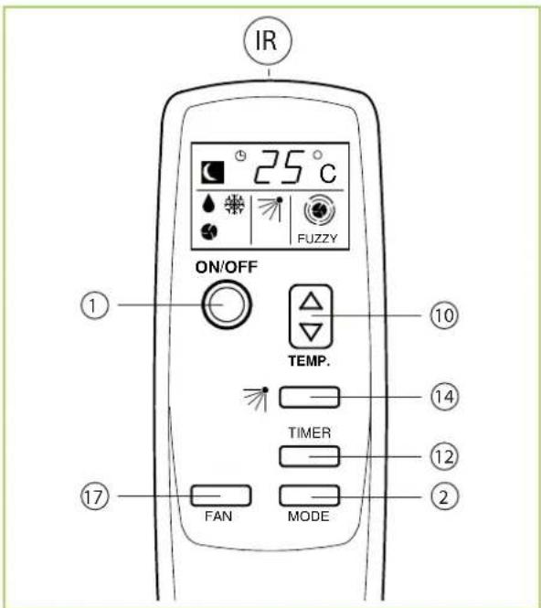 REMKO RKL 491 DC - REMKO RKL - 1