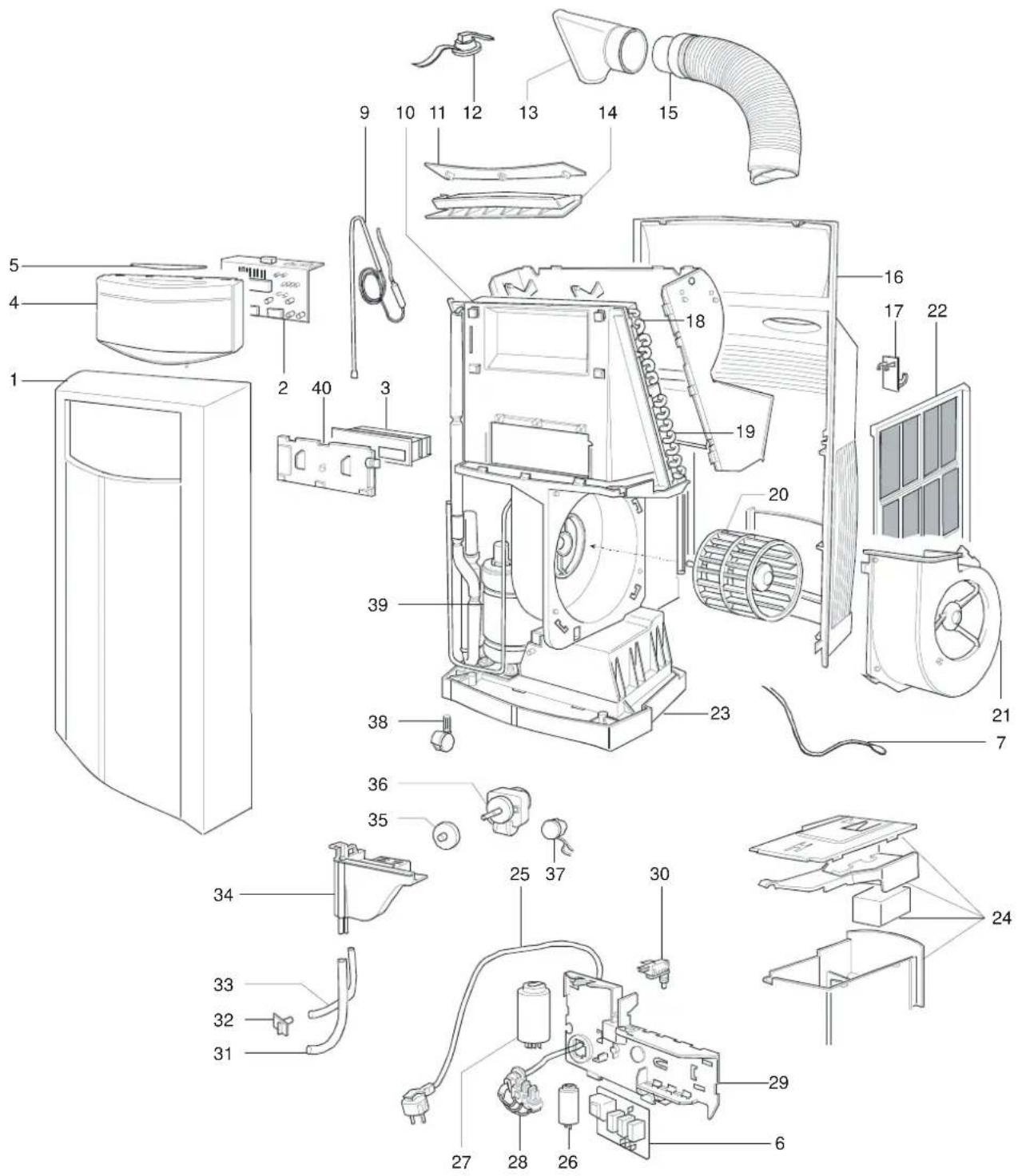 REMKO RKL 270 - Umwelt und Recycling - 2