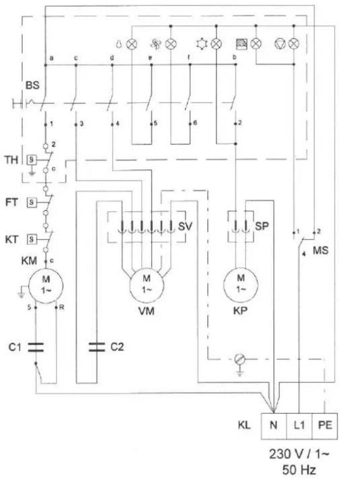 REMKO RKL 260 - Schaltschema - 1