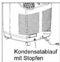 REMKO MKT 350 - Vor der Inbetriebnahme - 5