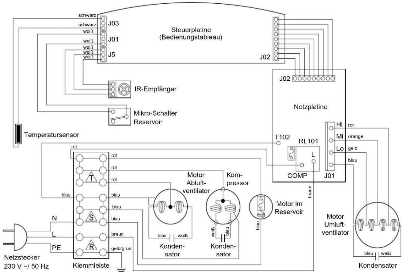 REMKO MKT 350 - Elektrisches Anschlußschema - 1