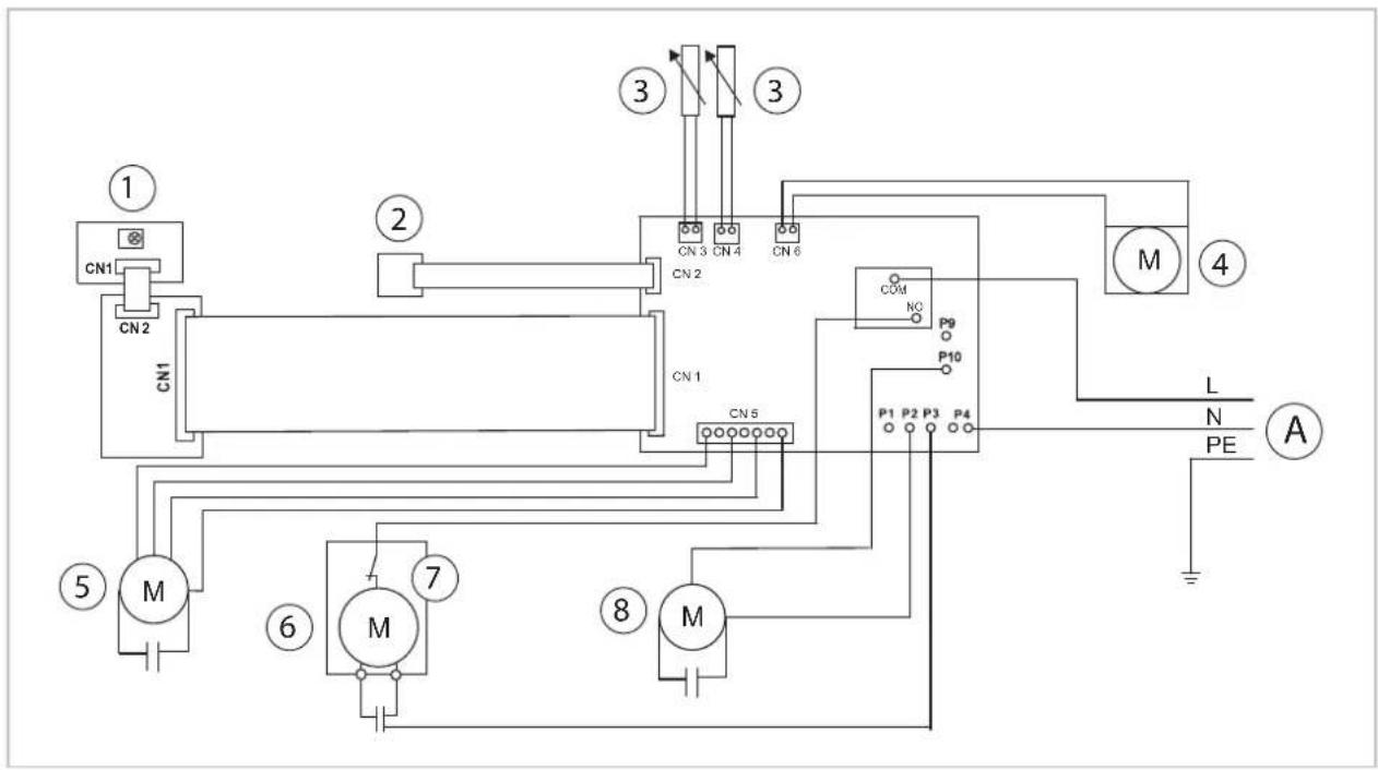 REMKO MKT 291 - Elektrischer Anschluss - 1