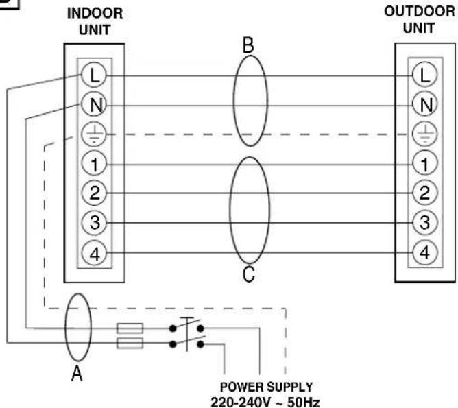Euro-Line AWR 509 CL - Q - 18
