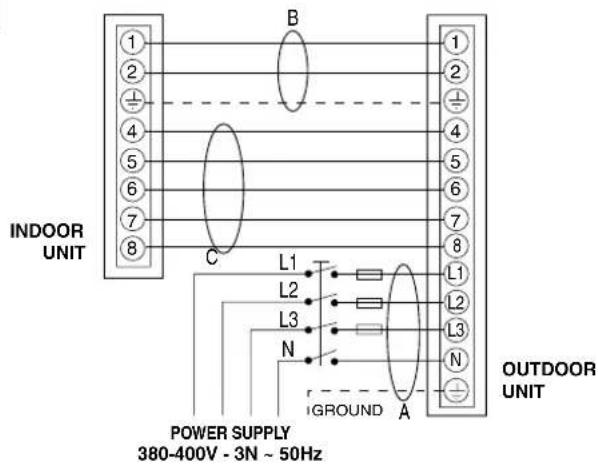 Euro-Line AWR 508 CL - Q - 22