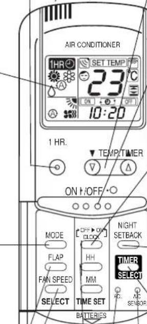 Euro-Line AWR 508 CL - (Nacht-Programm) - 1