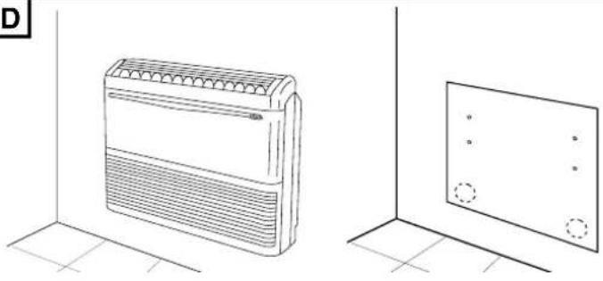 Euro-Line AWR 508 CL - Installation auf dem Boden. - 1