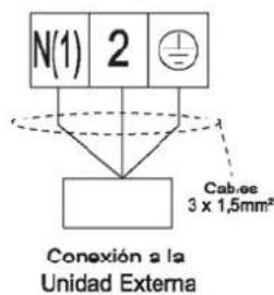 Philco PHS25H20 - NOTA: - 2