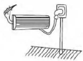 Philco PHS25H20 - PRECAUCIONES - 4