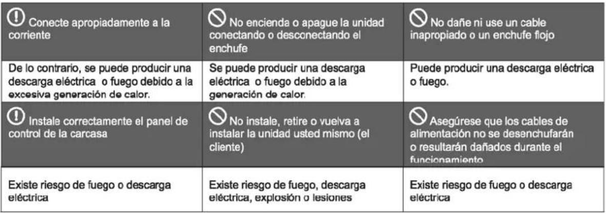 Philco PHS25H20 - ADVERTENCIAS - 1