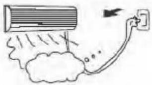 Philco PHS25H20 - PRECAUCIONES - 24