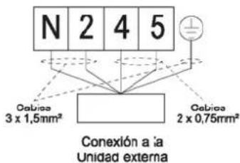 Philco PHS25H20 - NOTA: - 3