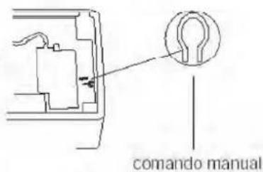Philco PHS25H20 - Operación del equipo con comando manual - 1