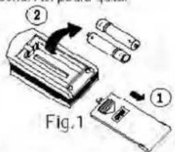 Philco PHS25H20 - ★ Advertencias: - 1