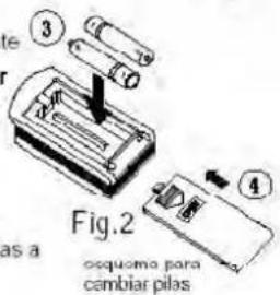 Philco PHS25H20 - ★ Advertencias: - 2