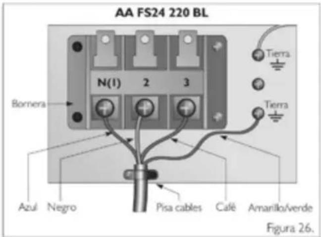 Haceb FS24 220 BL - Conexión eléctrica - 3