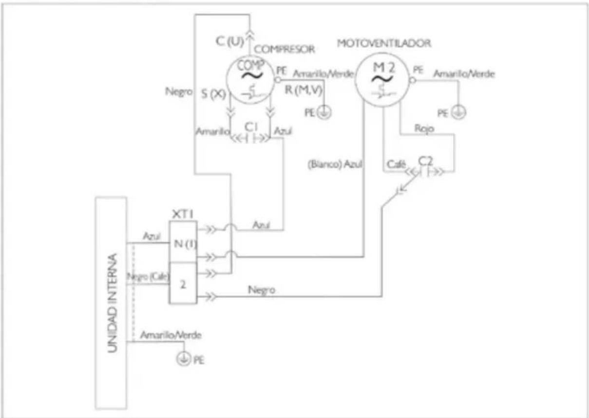 Haceb FS24 220 BL - Diagrama unidad externa - 1