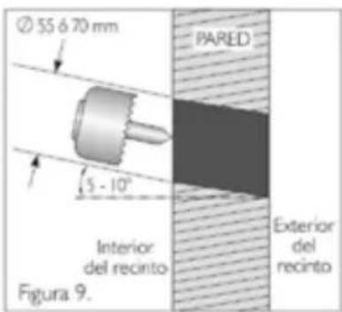 Haceb FS24 220 BL - Instalación del tubo pasa-cables (Accesorio no incluido) - 2