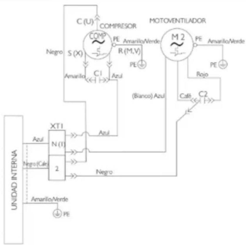 Haceb FS24 220 BL - Diagrama unidad externa - 1