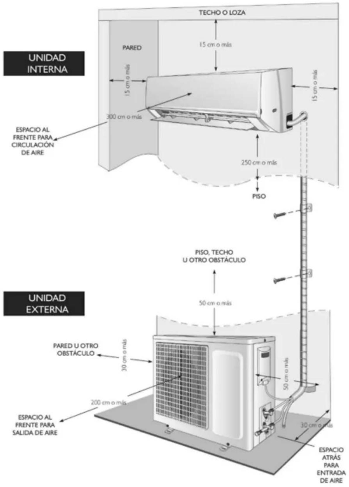 Haceb FS24 220 BL - Requerimientos para la instalación de la unidad externa - 1