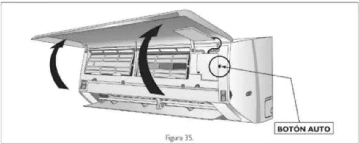Haceb FS24 220 BL - Función de Emergencia - 1