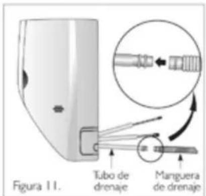 Haceb FS24 220 BL - Instalación de la manguera de drenaje - 1