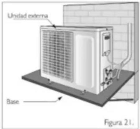 Haceb FS24 220 BL - Instalación unidad externa - 1