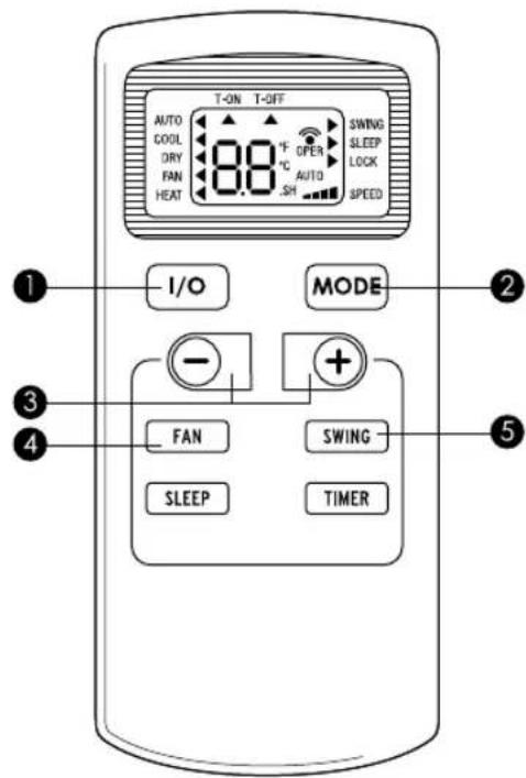 Ecron ECGW12000 - GUÍA BÁSICA DE FUNCIONAMIENTO (general) - 1
