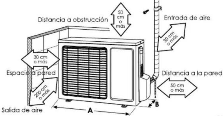 Ecron ECGW12000 - DIAGRAMA DIMENSIONAL DE LA INSTALACIÓN - 2
