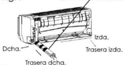 Ecron ECGW12000 - INSTALACIÓN DE LA UNIDAD INTERIOR - 2