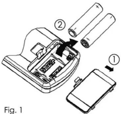 Ecron ECGW12000 - FUNCIONAMIENTO DE EMERGENCIA - 1