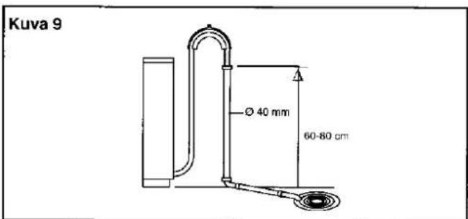 ROSENLEW RTT1200 - Sijoitus - 4