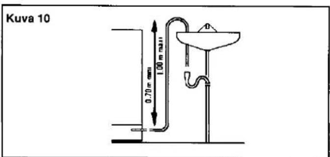 ROSENLEW RTT1200 - Sijoitus - 5