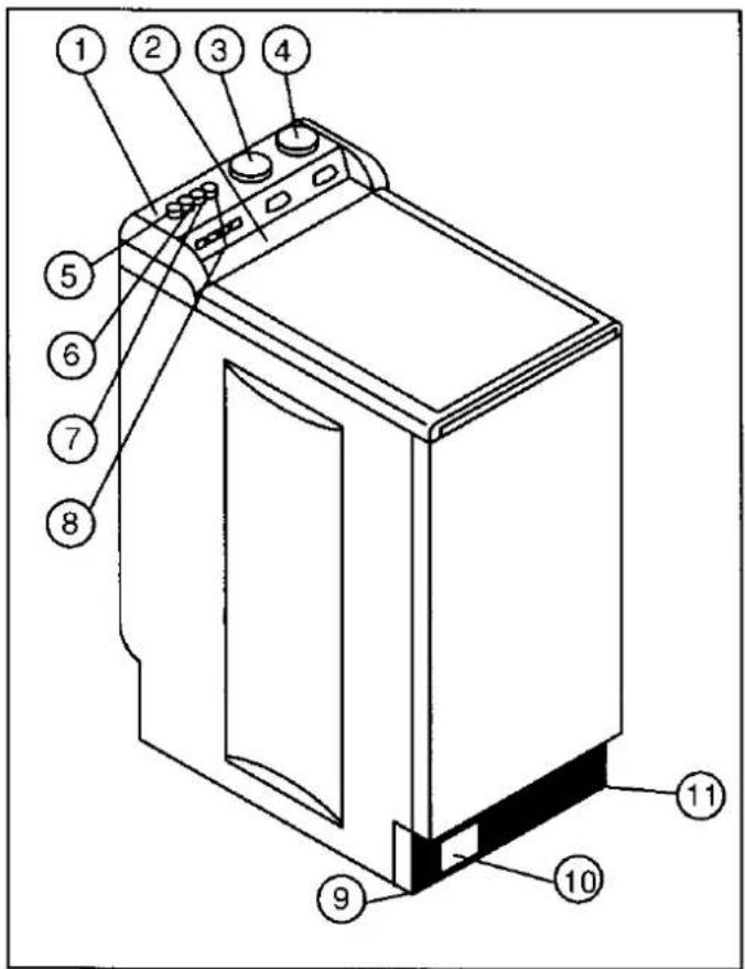 ROSENLEW RTT1200 - PESUKONEEN KUVAUS - 1