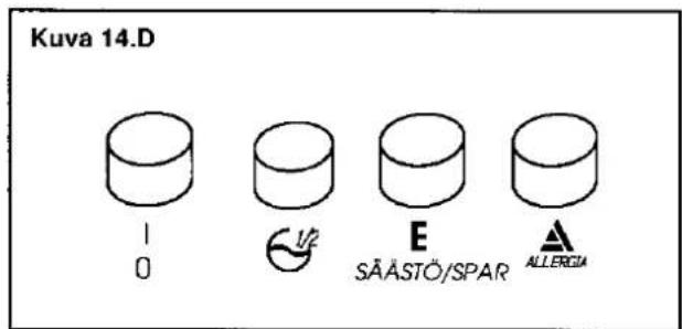 ROSENLEW RTT1200 - E = Säästöpainike - 3
