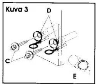 ROSENLEW RTT1200 - Purkaminen : - 3