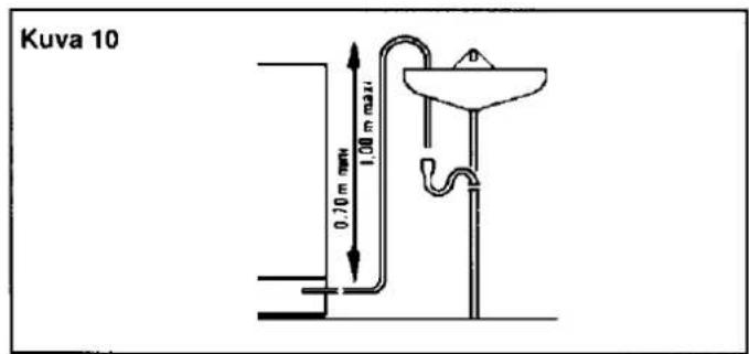 ROSENLEW RTT1000 - Sijoitus - 5