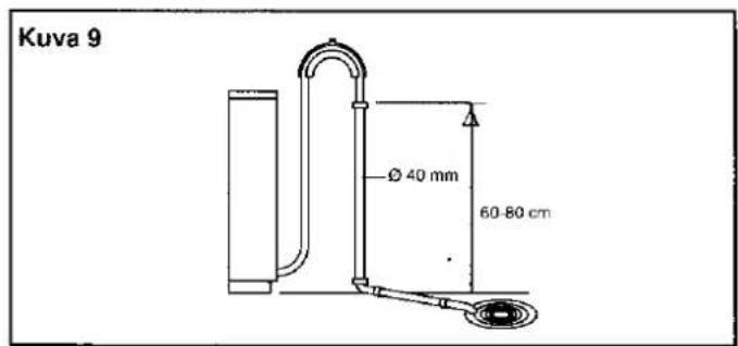 ROSENLEW RTT1000 - Sijoitus - 4