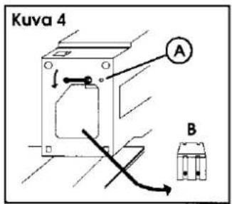 ROSENLEW RTT1000 - Purkaminen : - 4
